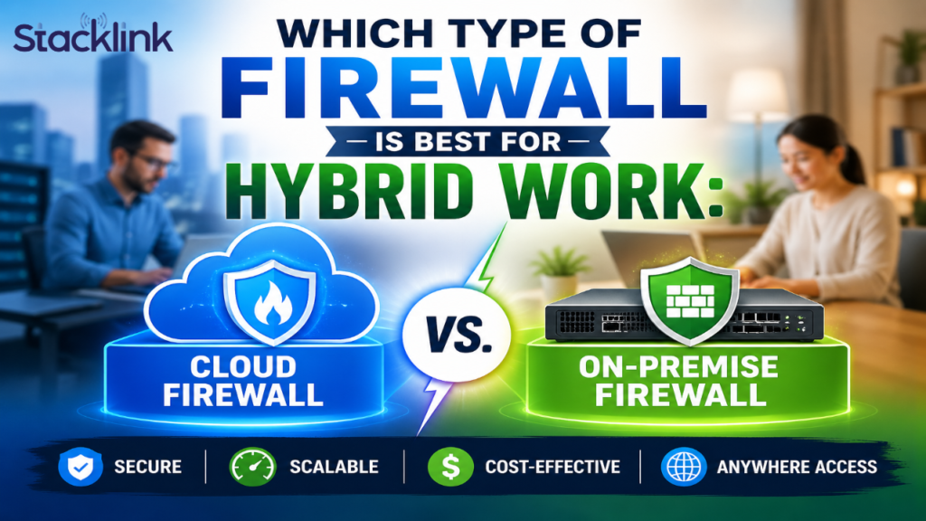 Cloud vs. On-Premise Firewall: Best for Hybrid Work? | Stacklink USA