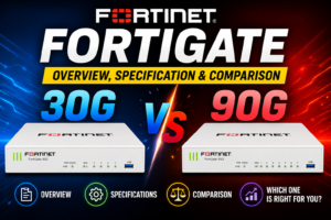 Fortinet FortiGate 30G vs 90G: Overview, Specification & Comparison