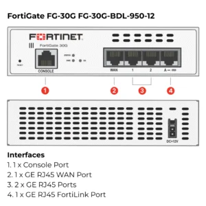 FortiGate FG-30G-BDL-950-12